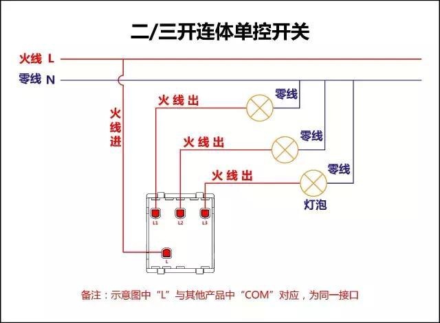 三聯(lián)連體單控開(kāi)關(guān)接線圖